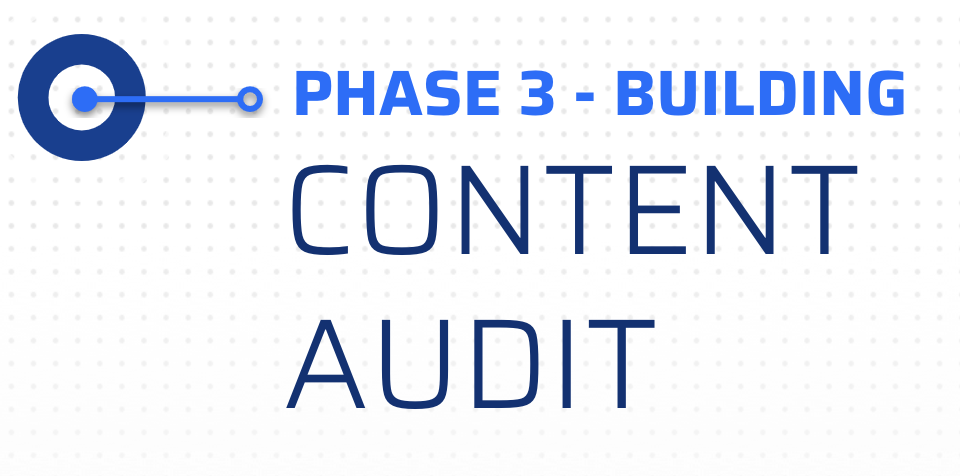 Content Audit